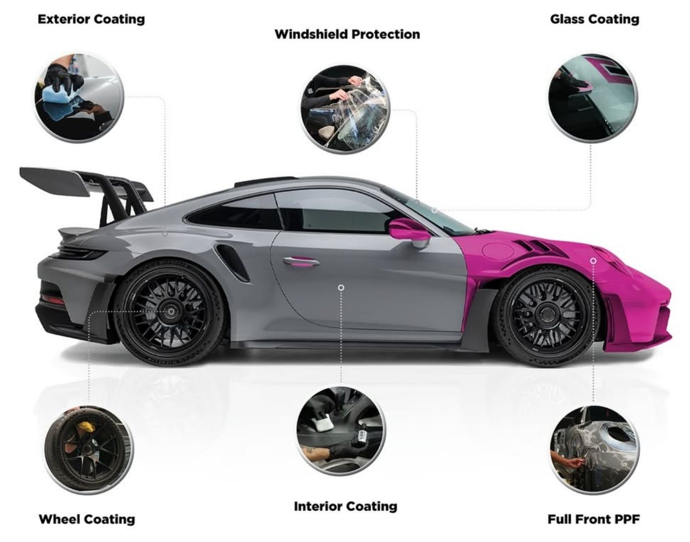 McKinney TX Ultimate Armor Protection